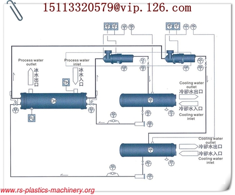 R22 Central Air Conditioer Water Cooled Chiller/Screw Type Industrial Water Chiller