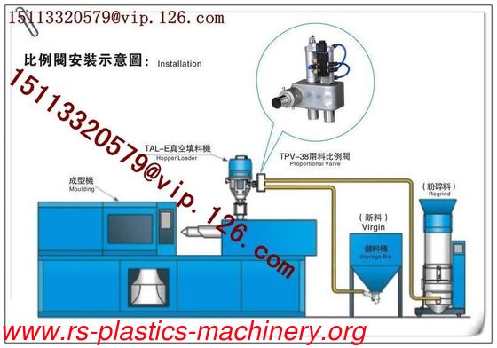 China material mixing control valve Two material proportional valve Dia 38mm Supplier goos price for wholesale