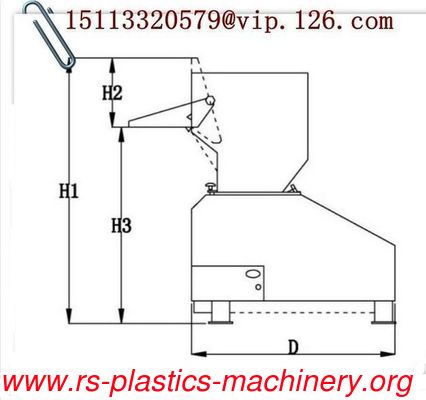 China Soundproof Plastic Crusher/Low Noise Plastic grinder/CE noiseless plastic granulator Supplier good quality Best price to Norway