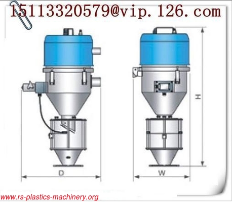 China Photo-sensor Switch Central Hopper Receiver Manufacturer