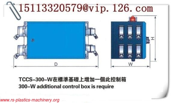 China Plastics Industrial Central Control System OEM Supplier