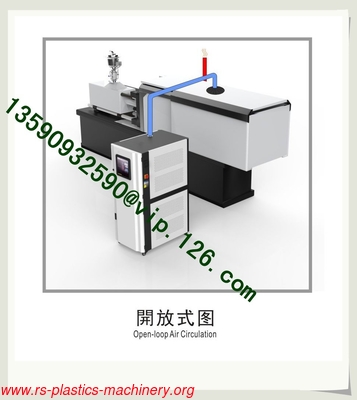 Mold Sweat Dehumidifier OEM Factory/ Molding Dehumidifiers