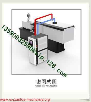 China Closed-loop Air Circulation Mold Sweat Dehumidifier Factory Price