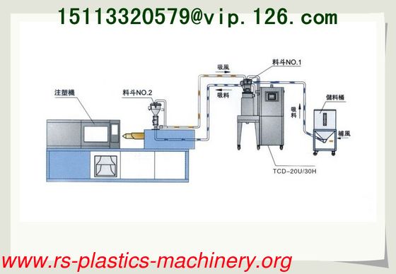 China 2 in 1 desiccant Rotor  Dehumidifier Dryer machine factory material dryer for injections good price to UAE