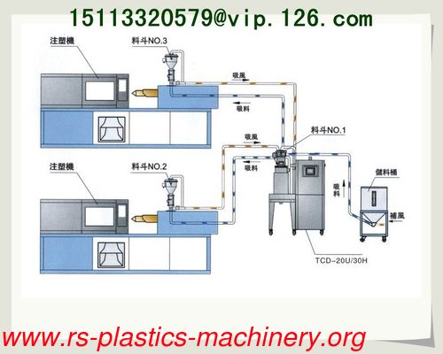 China 2 in 1 desiccant Rotor  Dehumidifier Dryer machine factory material dryer for injections good price to UAE