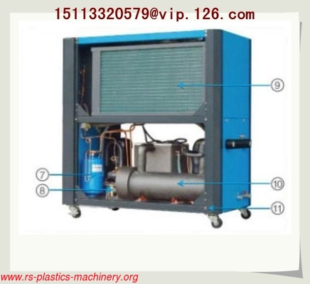 China Air-cooled Water Chillers OEM Manufacturer/ Industry Water Chillers Price