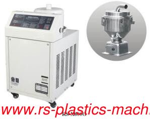China material Auto Loader 800G Supplier/Plastic Feeder/ Plastic material Vacuum Hopper Loader For Britain