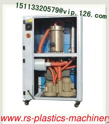 Industry Plastic material dehumidifier  supplier /Honeycomb desiccant Rotor dehumidifier machine good price to worldwide