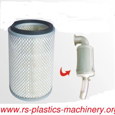 China Hopper Dryer Exhaust Air Filters Manufacturer stainless steel Air filter good price to protect Room Air