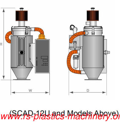 CE certified Compressed Air dryer  capacity 6U for plastics drying good  quality Best price to Germany