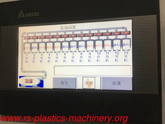 China High quality White color High Precision Gravimetric Blender/doser units weight type mixer for extruders/Material Weight mixer manufacturer good price CE certified