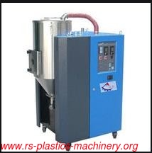 Industry plastic drying machine desiccant rotor dehumidify dryer 2 in 1 for IMMC supplier Best price with CE export