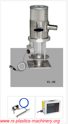 CE Certified Venturi Pneumatic Loader agent wanted
