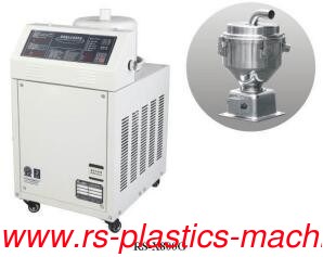 China material Auto Loader 800G Supplier/Plastic Feeder/ Plastic material Vacuum Hopper Loader For Britain