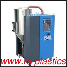 Industry plastic drying machine desiccant rotor dehumidify dryer 2 in 1 for IMMC supplier Best price with CE export